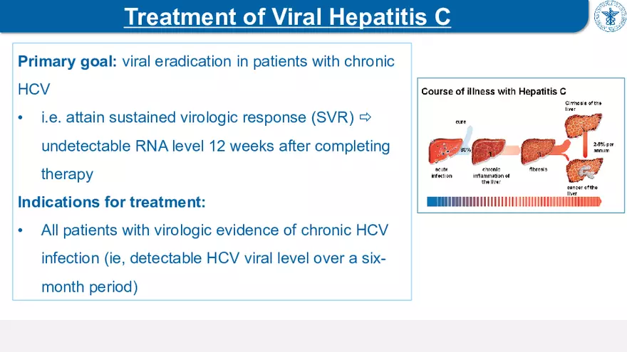 9. Antiviral Drugs - Page 7