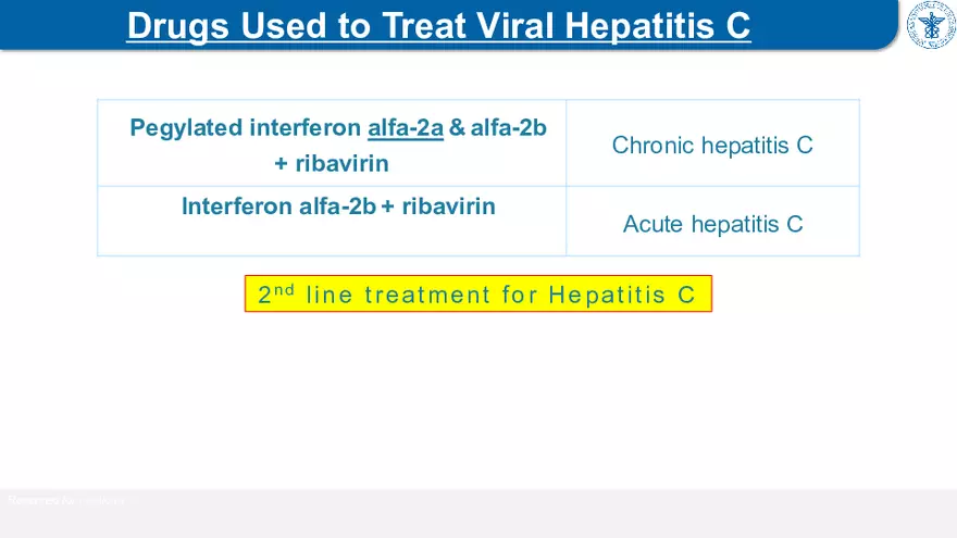 9. Antiviral Drugs - Page 10