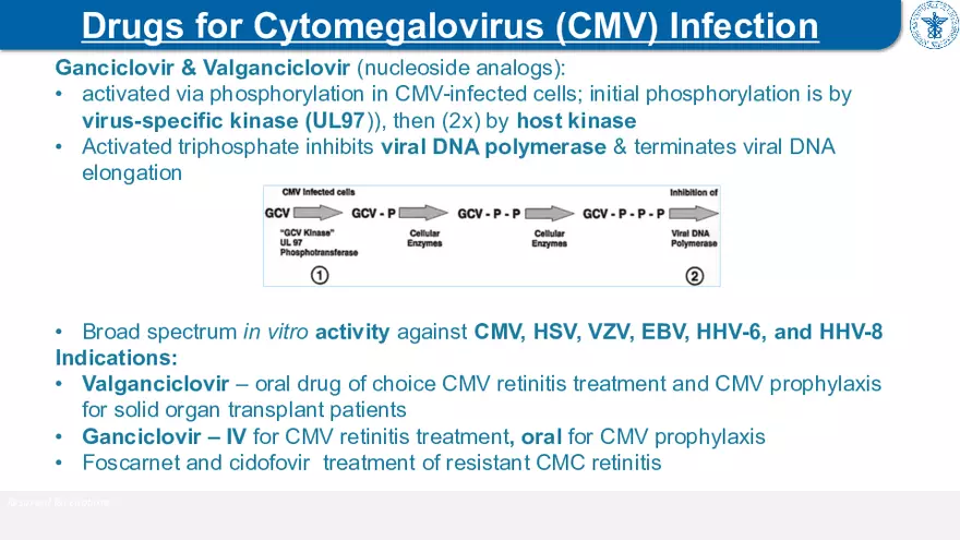 9. Antiviral Drugs - Page 37