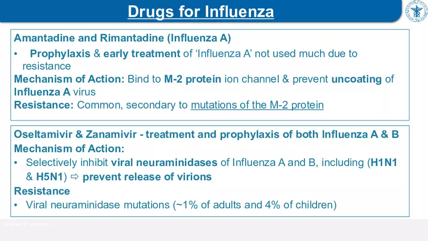 9. Antiviral Drugs - Page 3