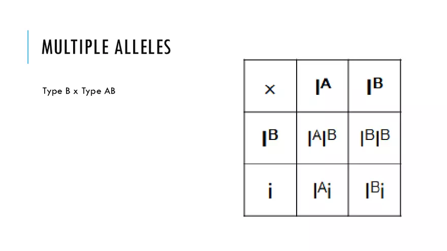 Modification To Mendel’s Classic Ratios - Page 4
