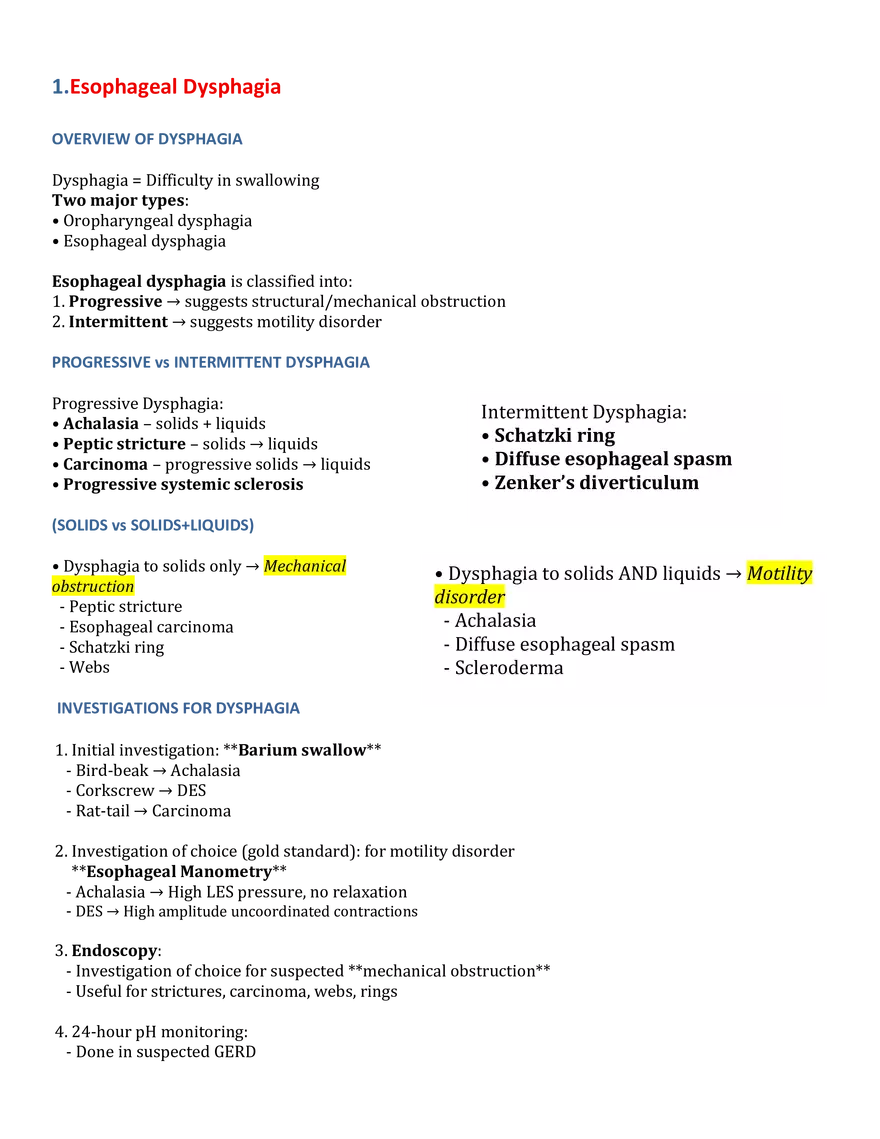 Overview of Dysphagia - Page 1