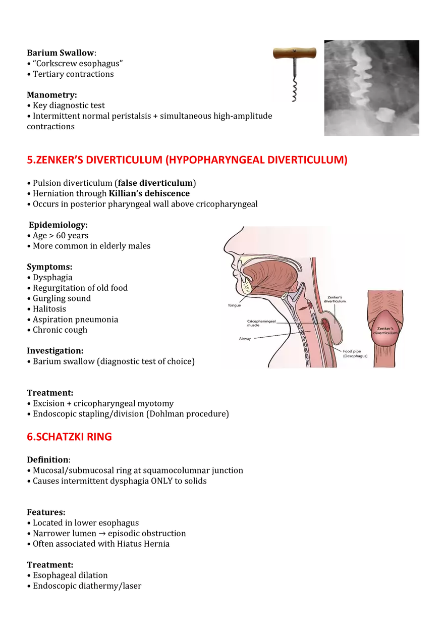 Overview of Dysphagia - Page 4