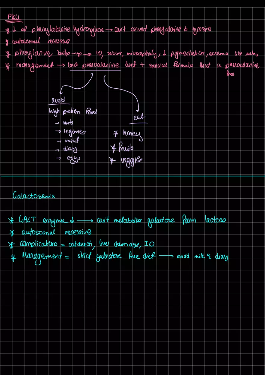 In Born Errors of Metabolism - Page 2