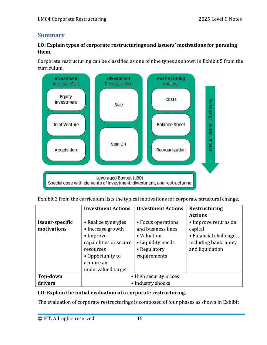 LM04 Corporate Restructuring IFT Notes - Page 7