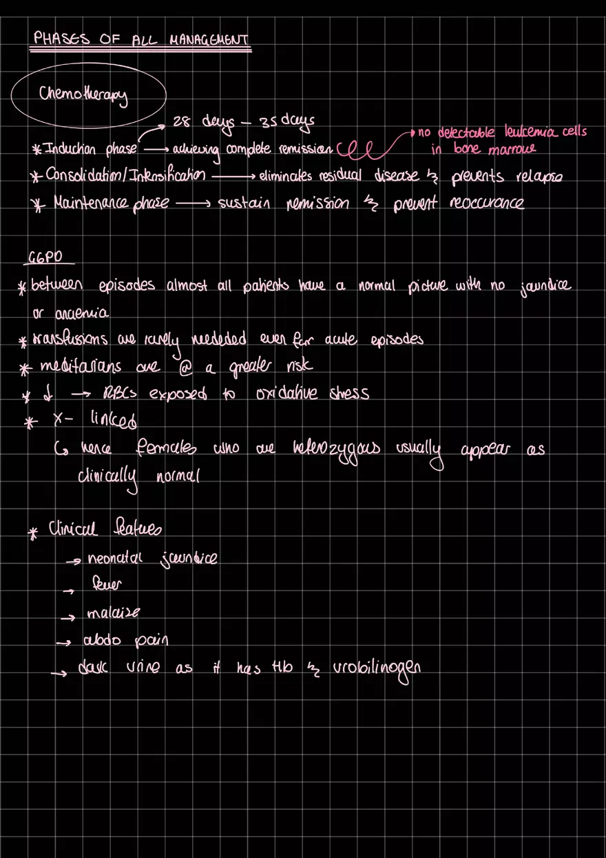 Haematology in Children - Page 1