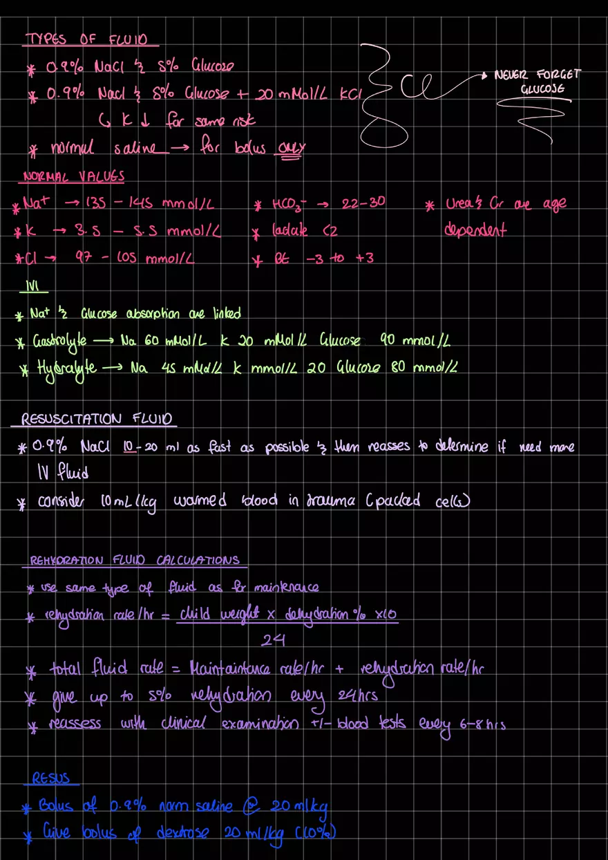 Dehydration and IV fluid Calculations - Page 2