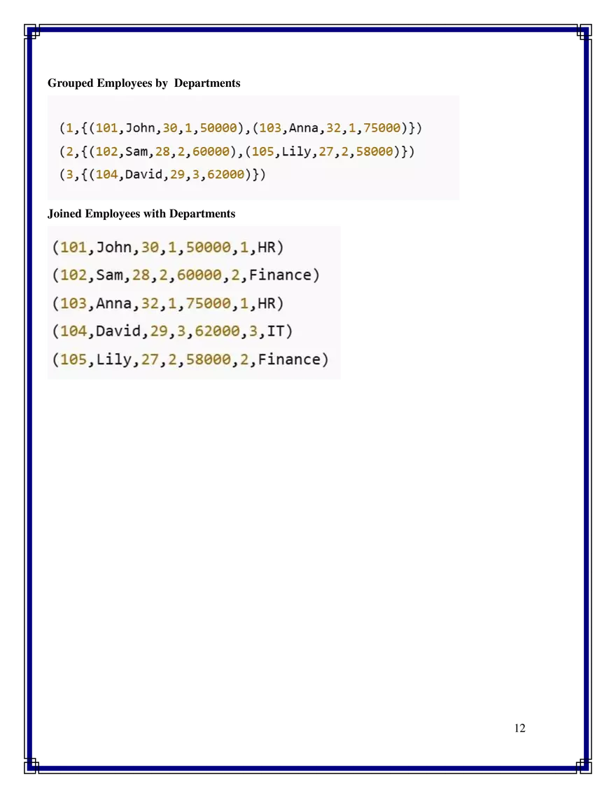 Big Data And Analytics Lab Manual - Page 11