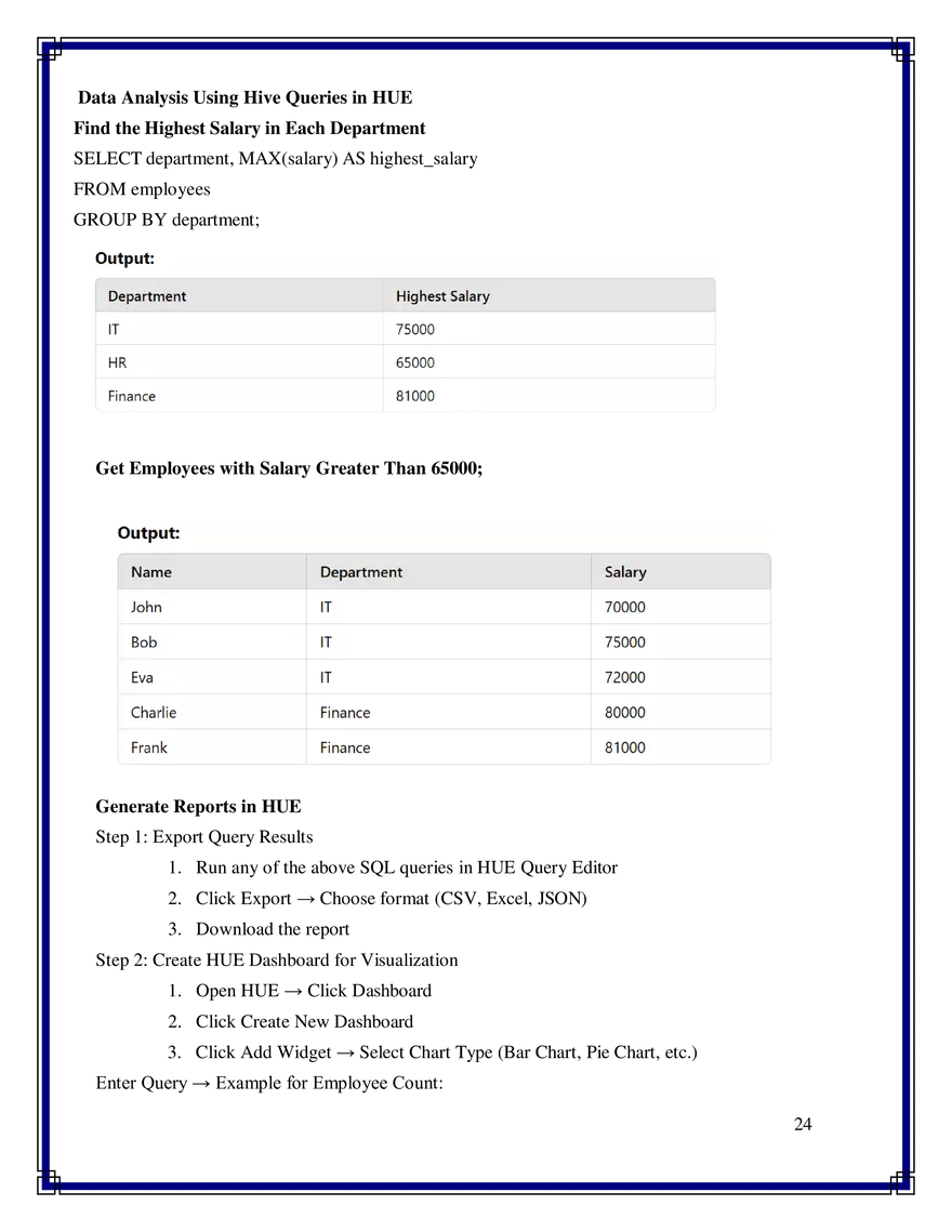 Big Data And Analytics Lab Manual - Page 25