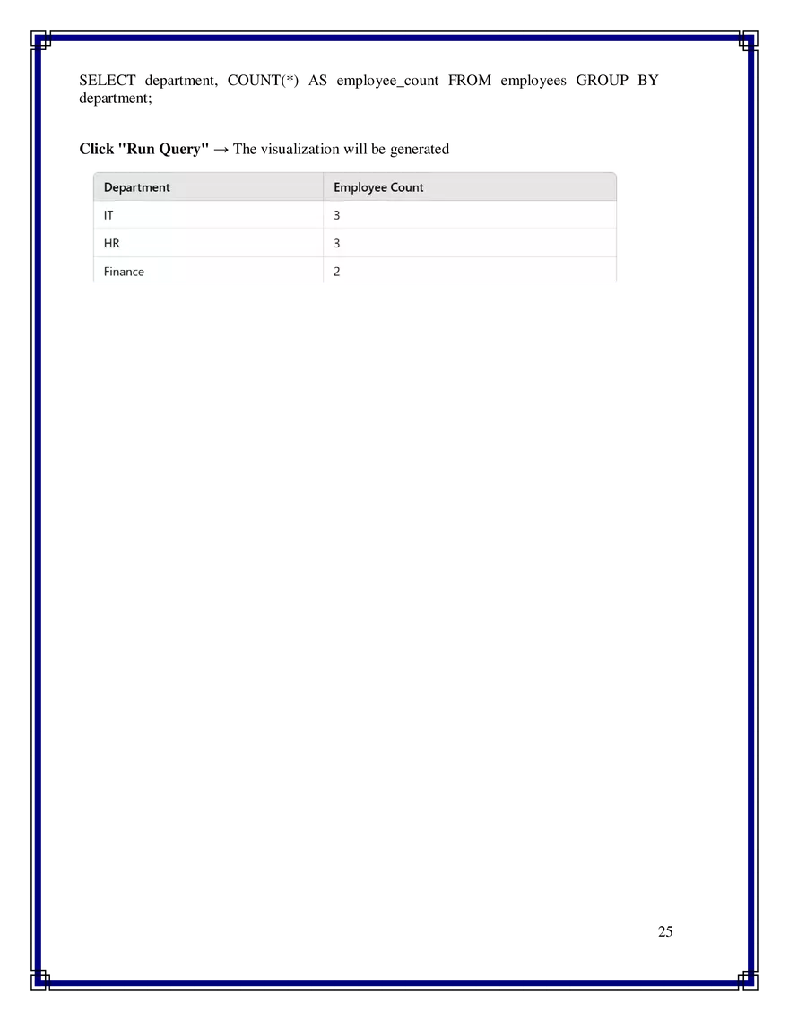 Big Data And Analytics Lab Manual - Page 26