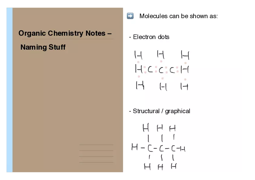 Organic Chemistry Notes - Naming Stuff - Page 1