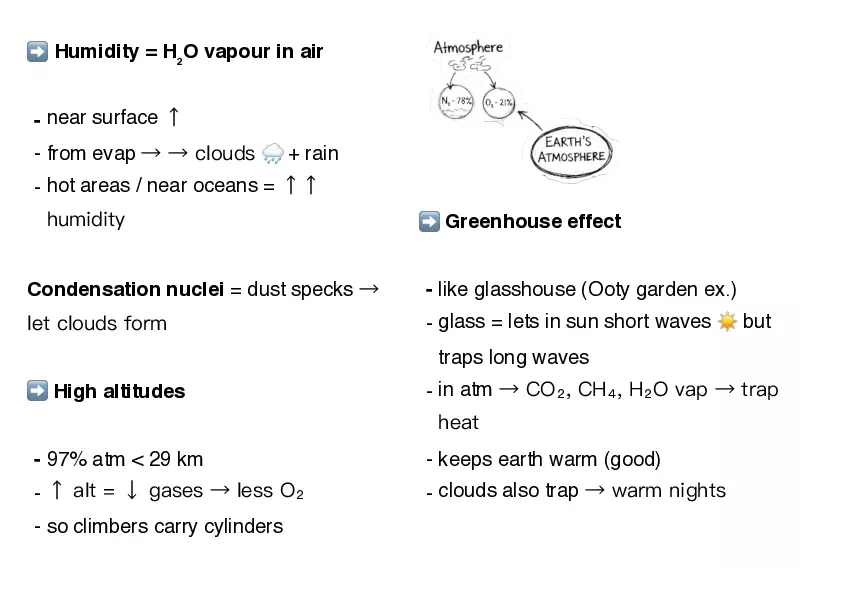 Quick Guide to the Earth's Atmosphere - Page 2