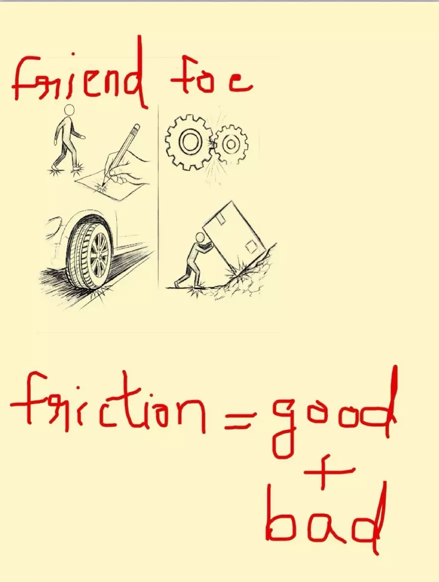 Facts About Force - Page 7