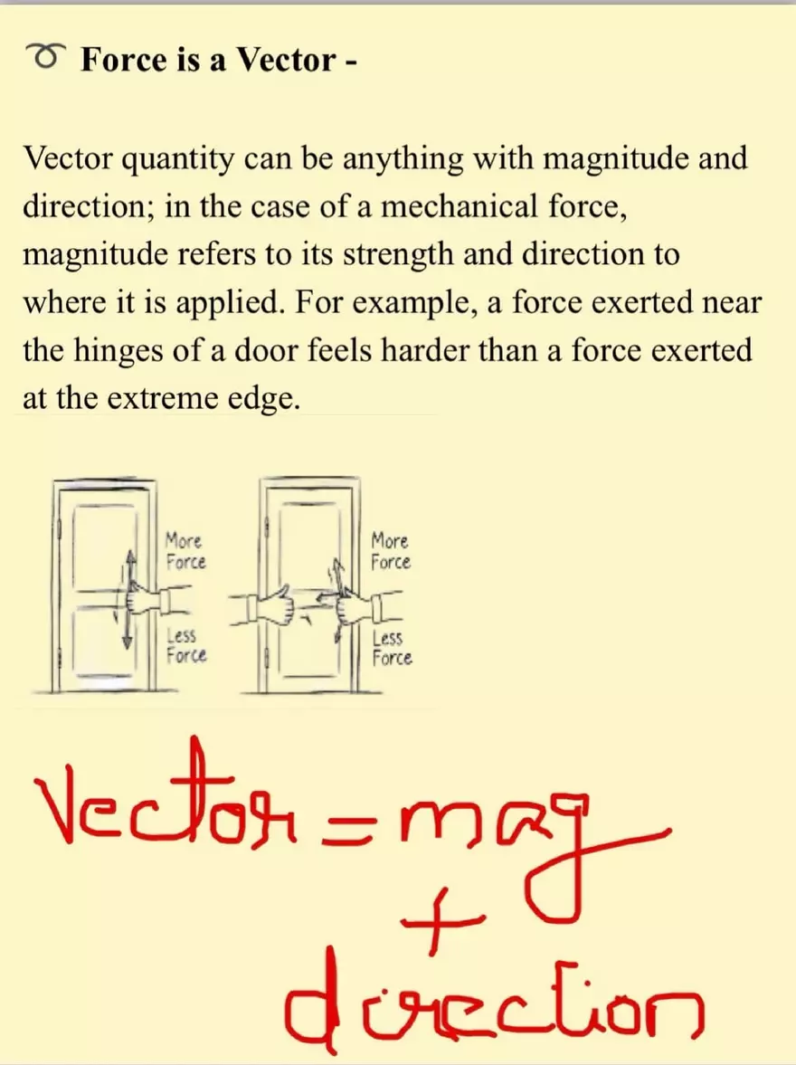 Facts About Force - Page 5