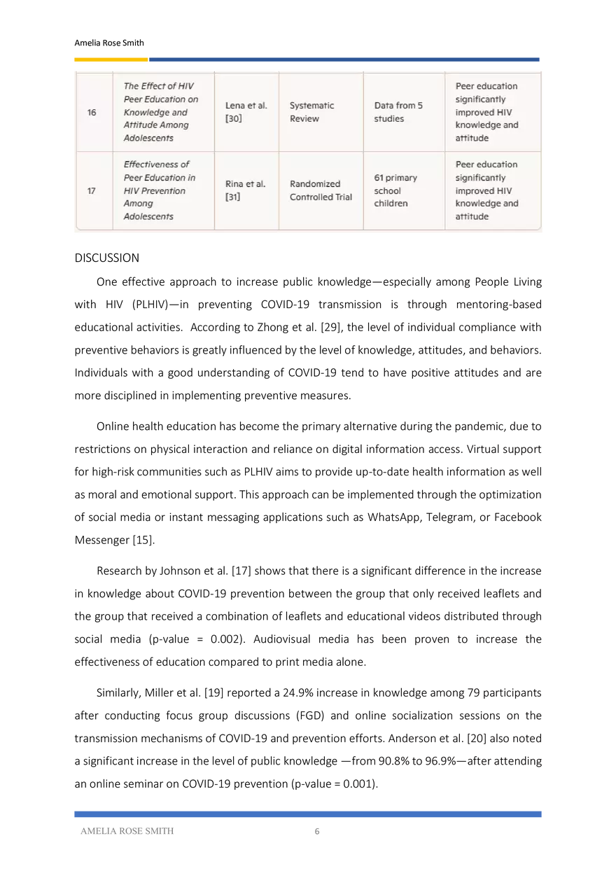 The Role of Companions and Peer Educators - Page 6