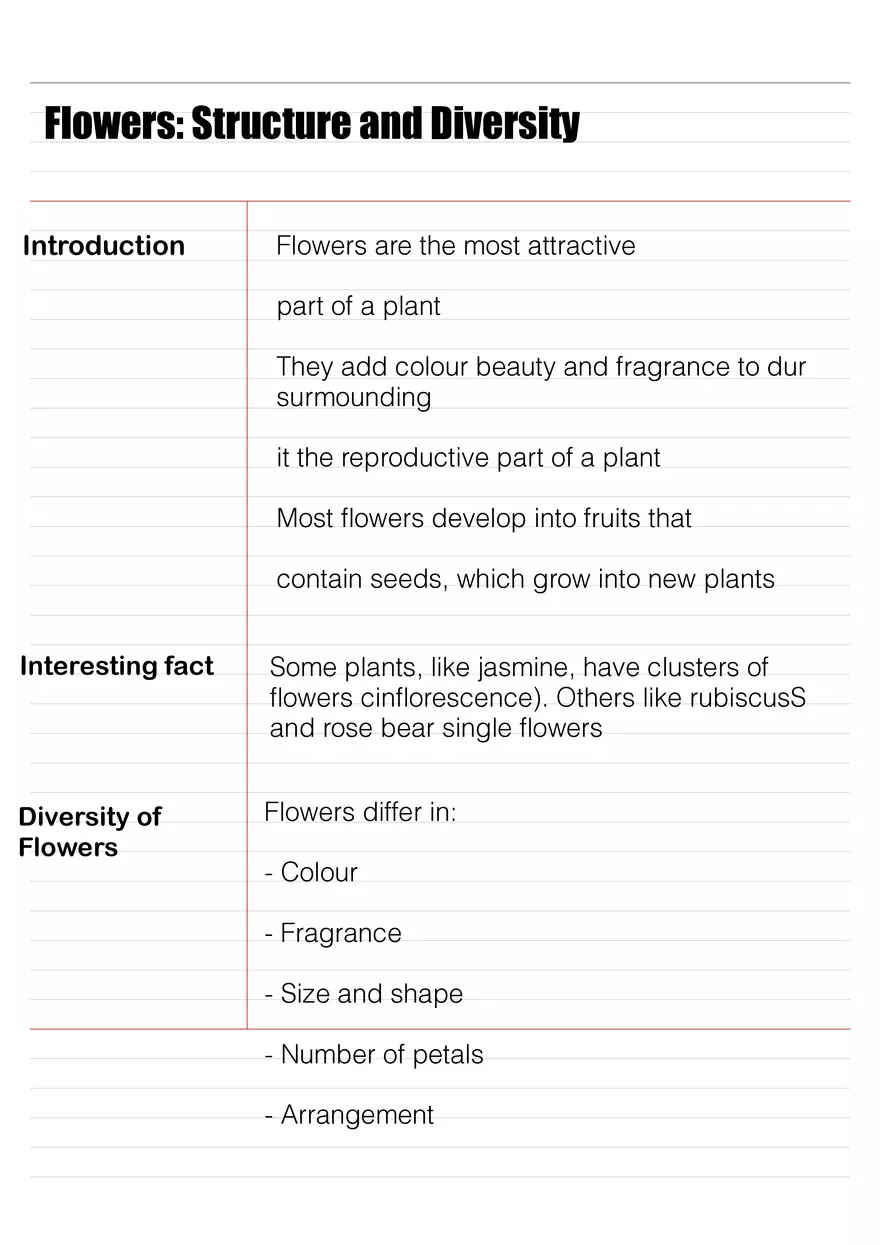 Biology Flowers Notes Structure and Diversity - Page 1