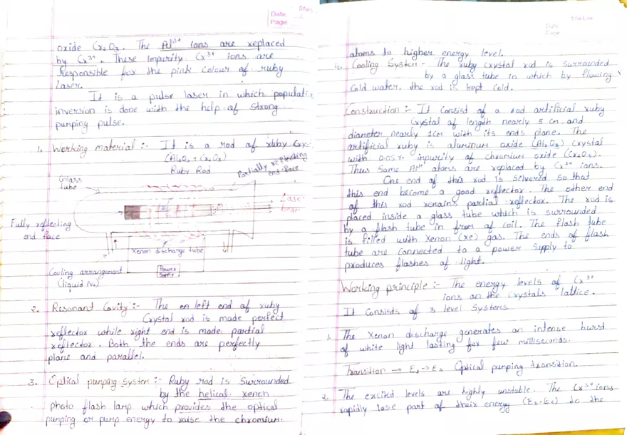 Laser Handwritten Notes - Page 8