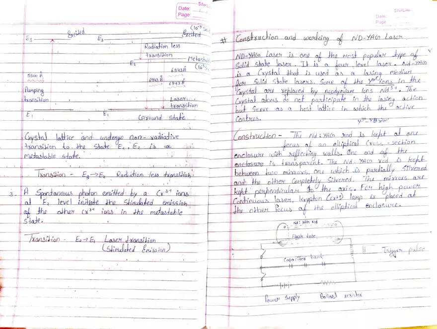 Laser Handwritten Notes - Page 9