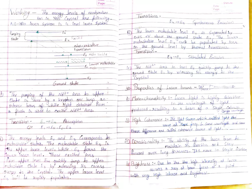 Laser Handwritten Notes - Page 10