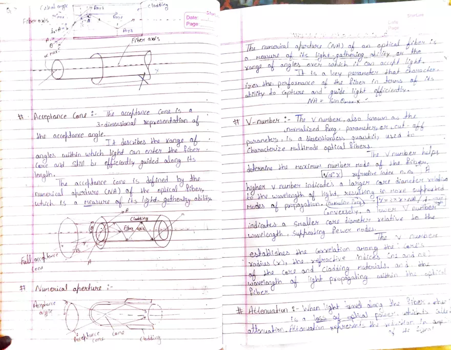 Laser Handwritten Notes - Page 3