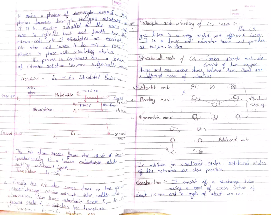 Laser Handwritten Notes - Page 6