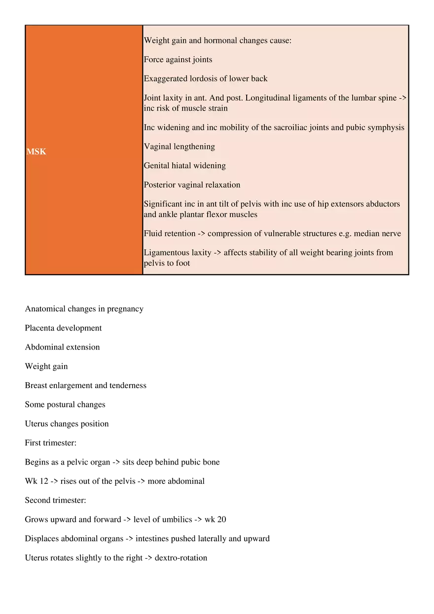 Normal Maternal Physiological Adaptations - Page 6