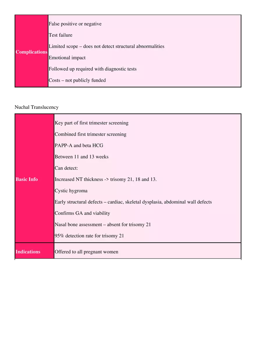Screening For Darwin Syndrome - Page 2