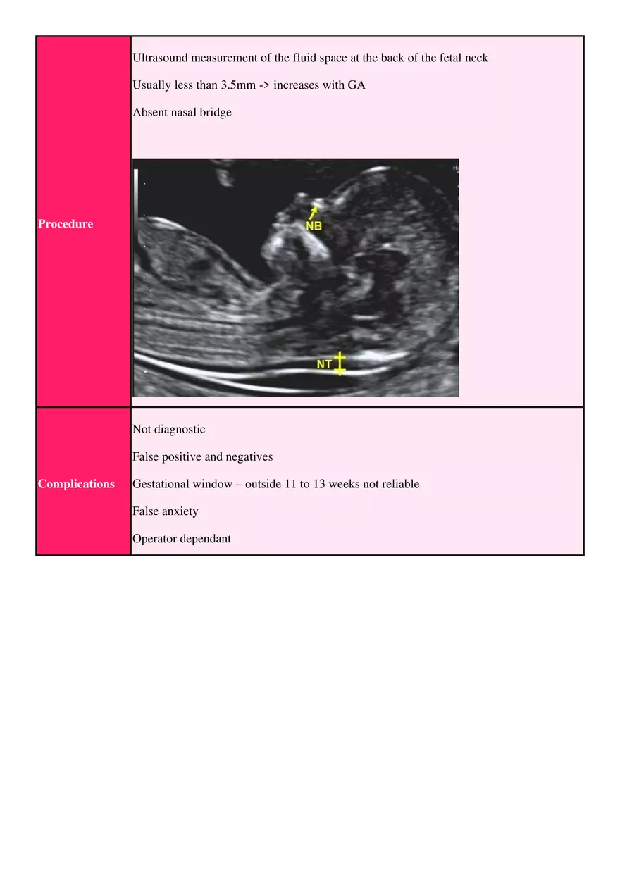 Screening For Darwin Syndrome - Page 3