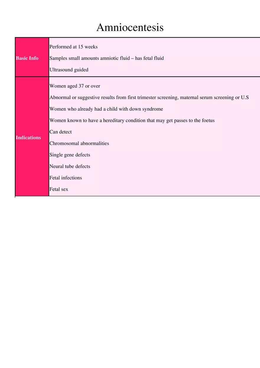 Amniocentesis Basic Info - Page 1