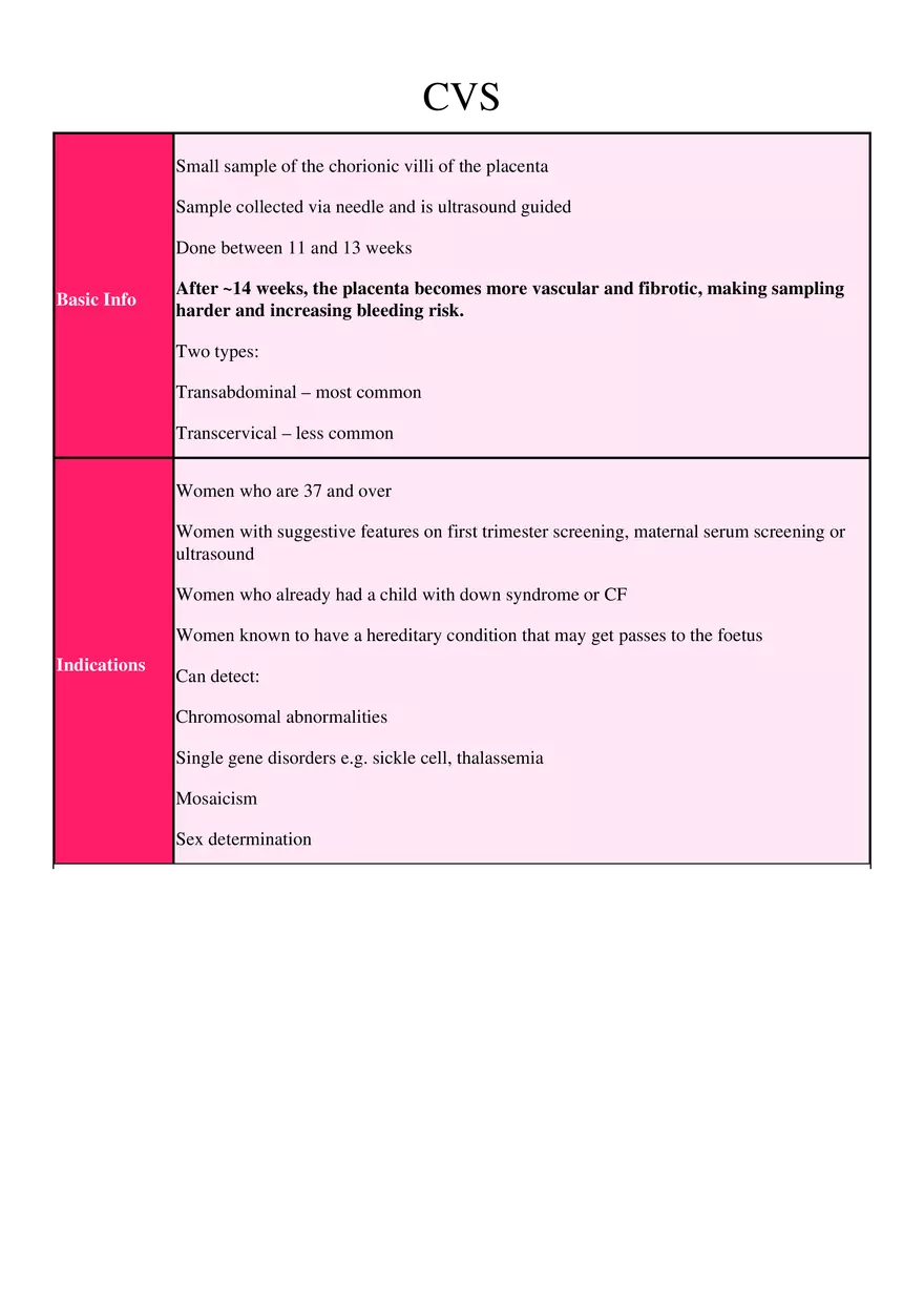 CVS Basic Info - Page 1