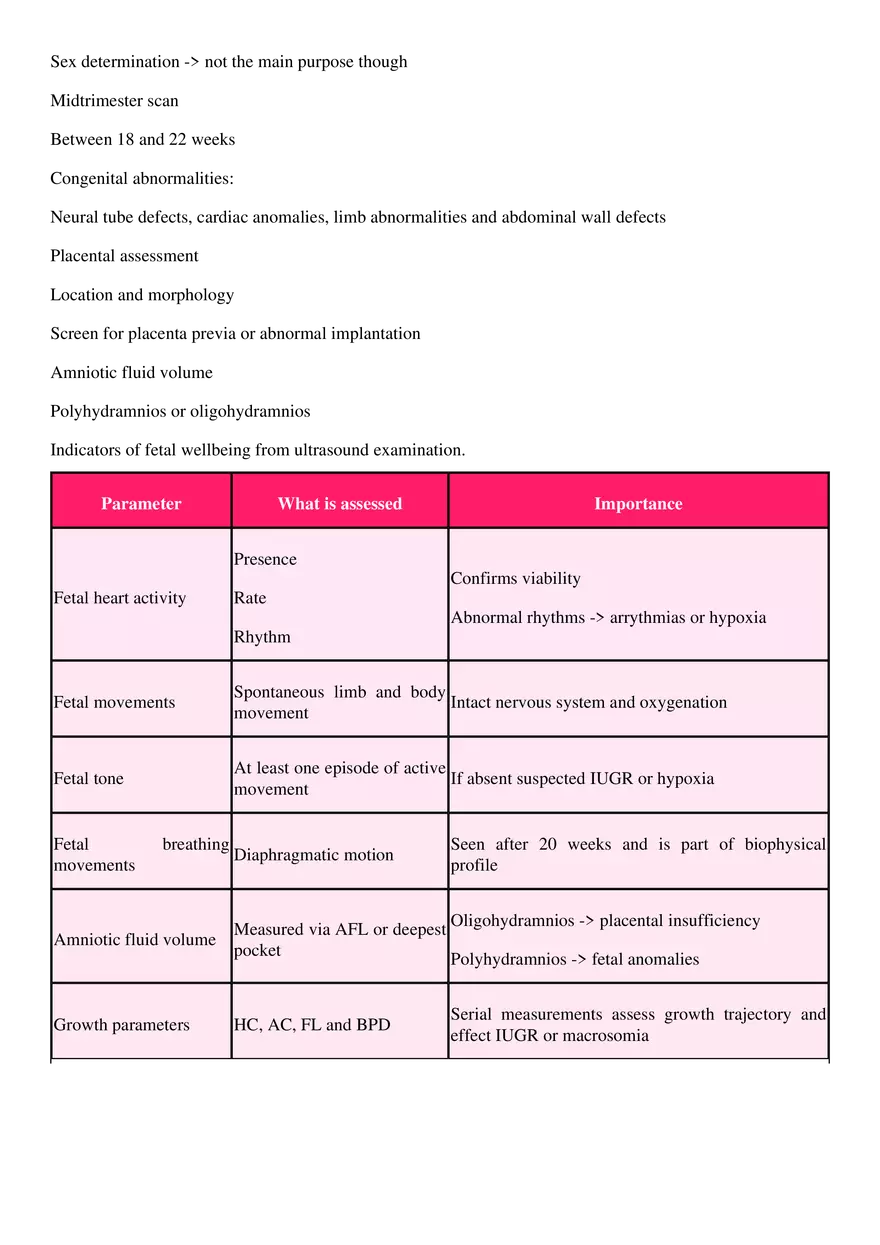 Antenatal Care - Page 7