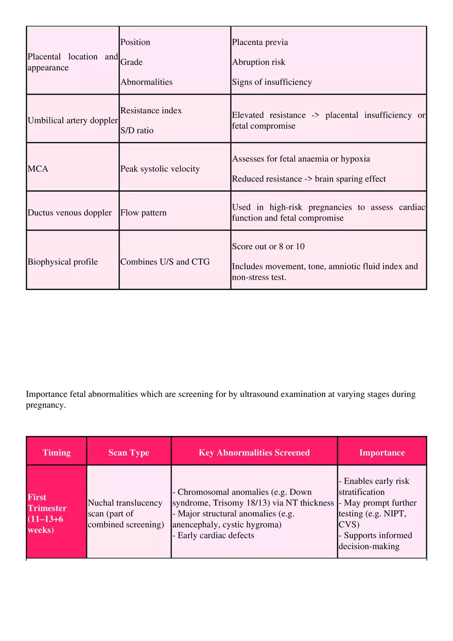 Antenatal Care - Page 8