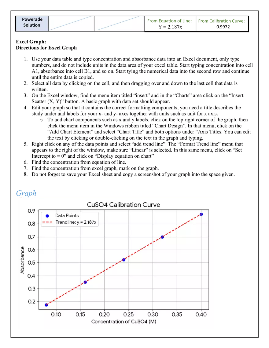 Lab 6 - Determination of the Dye Concentration in A Powerade Drink - Page 5