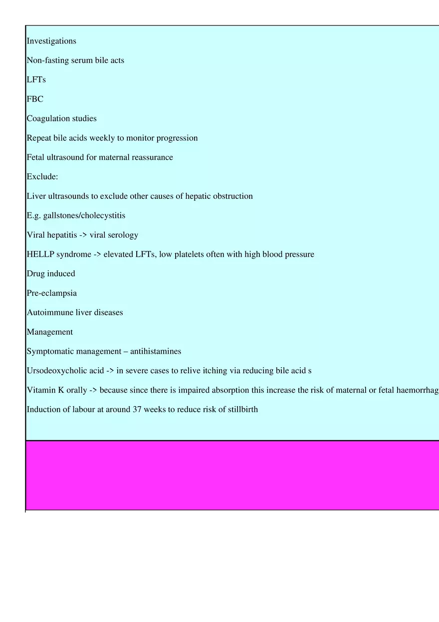 Itching in pregnancy - Page 2