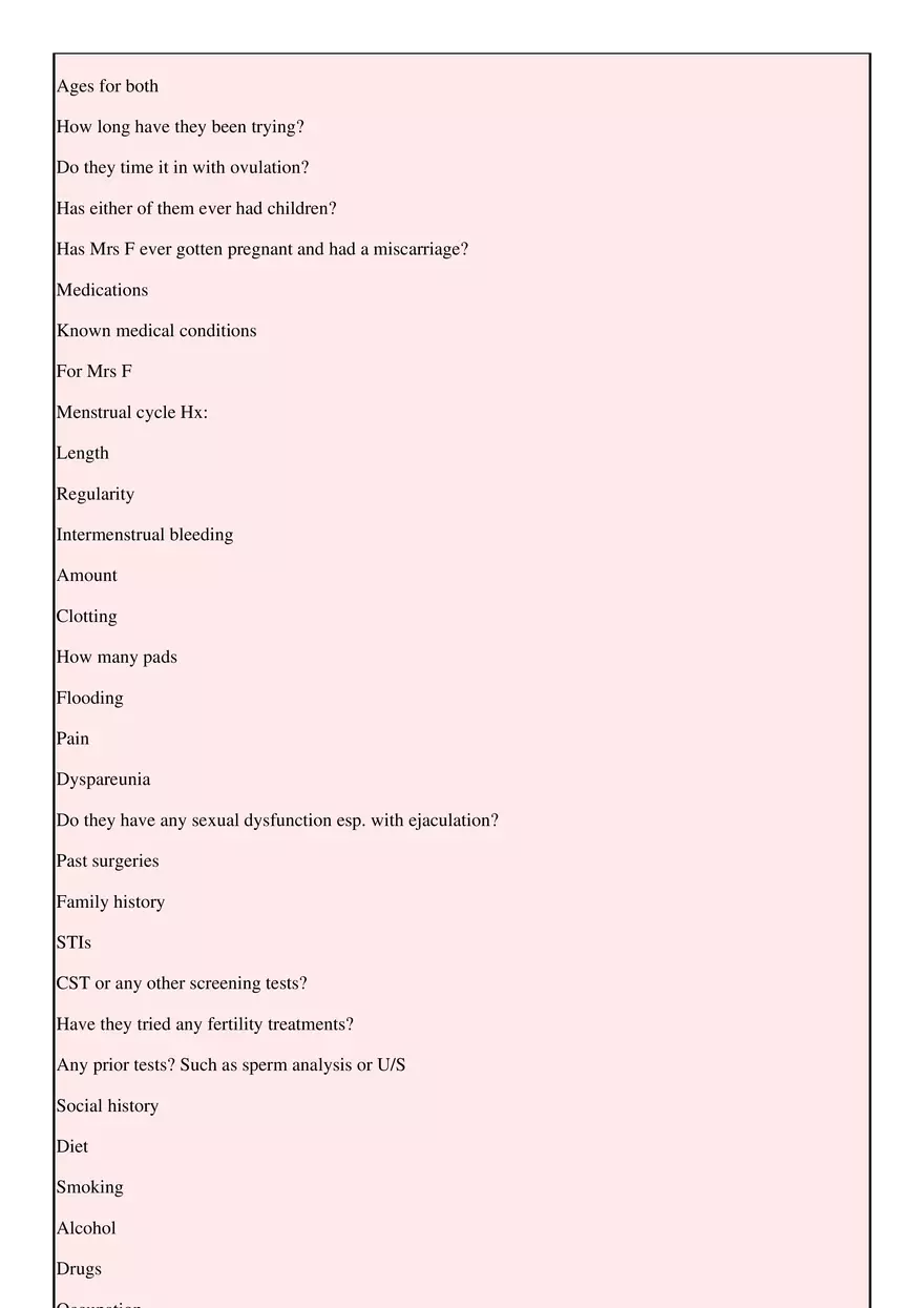 Infertility Consult - Page 2