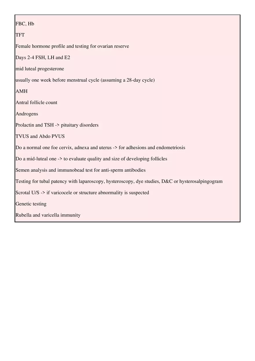 Infertility Consult - Page 4
