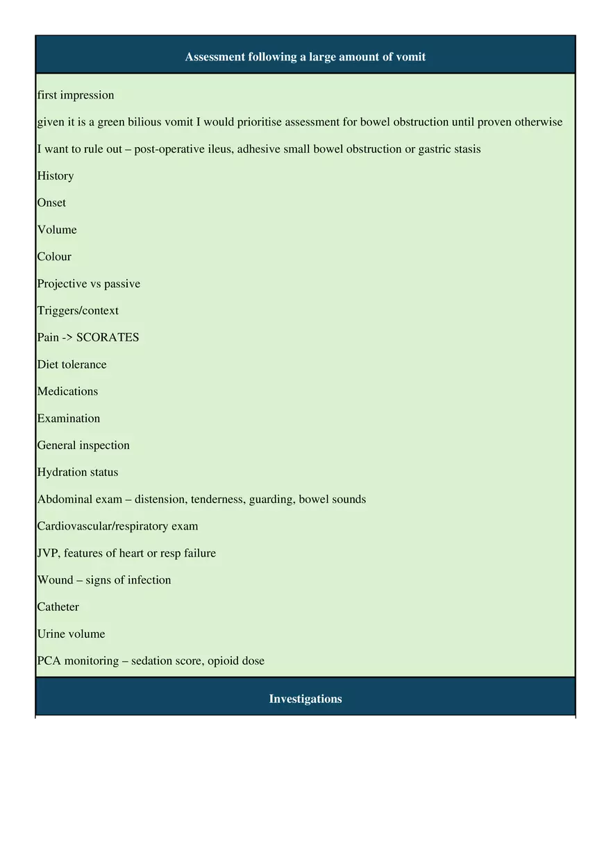 Post Operative Management for Gynaecological Surgeries - Page 3