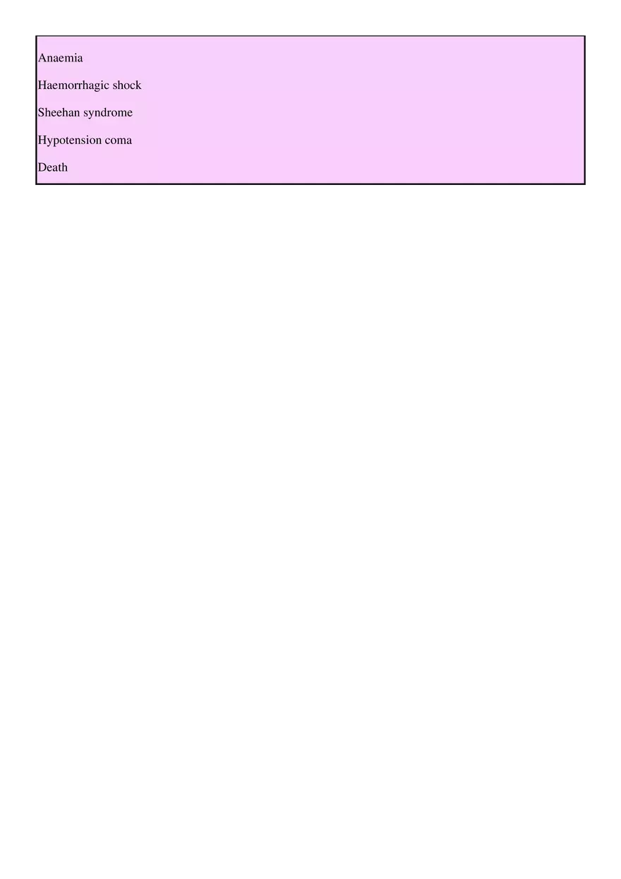 PPH Assessment and management History - Page 4