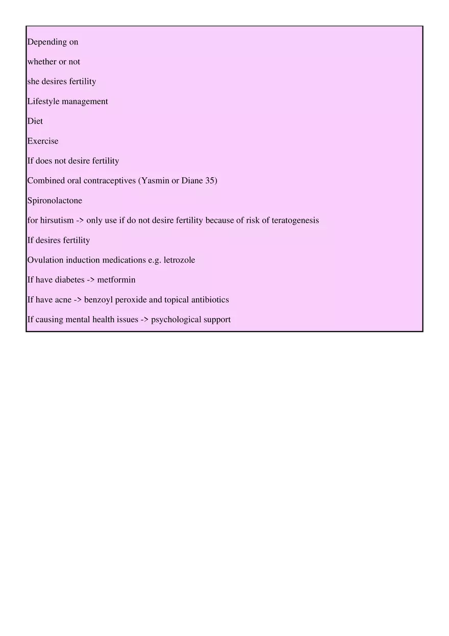 PCOSm History - Page 4