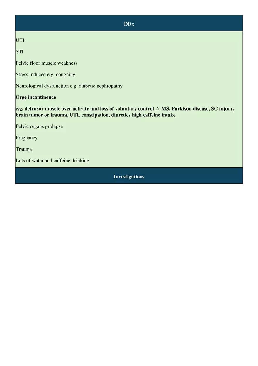Urinary Incontinence - Page 3