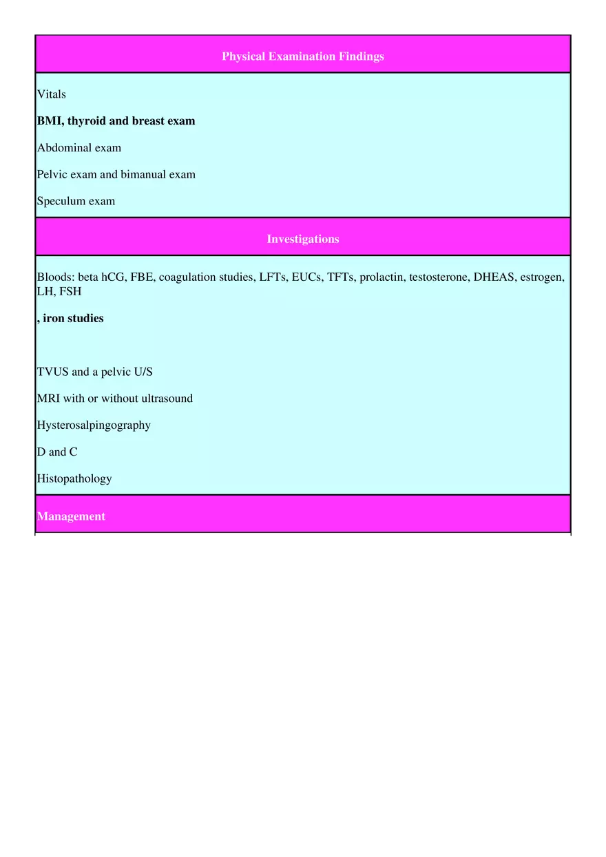 Heavy and Irregular Periods - Page 3