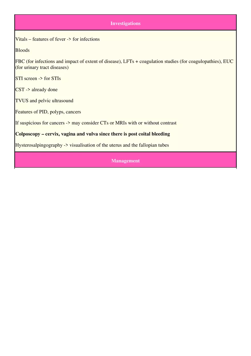 Post Coital Bleeding - Page 3