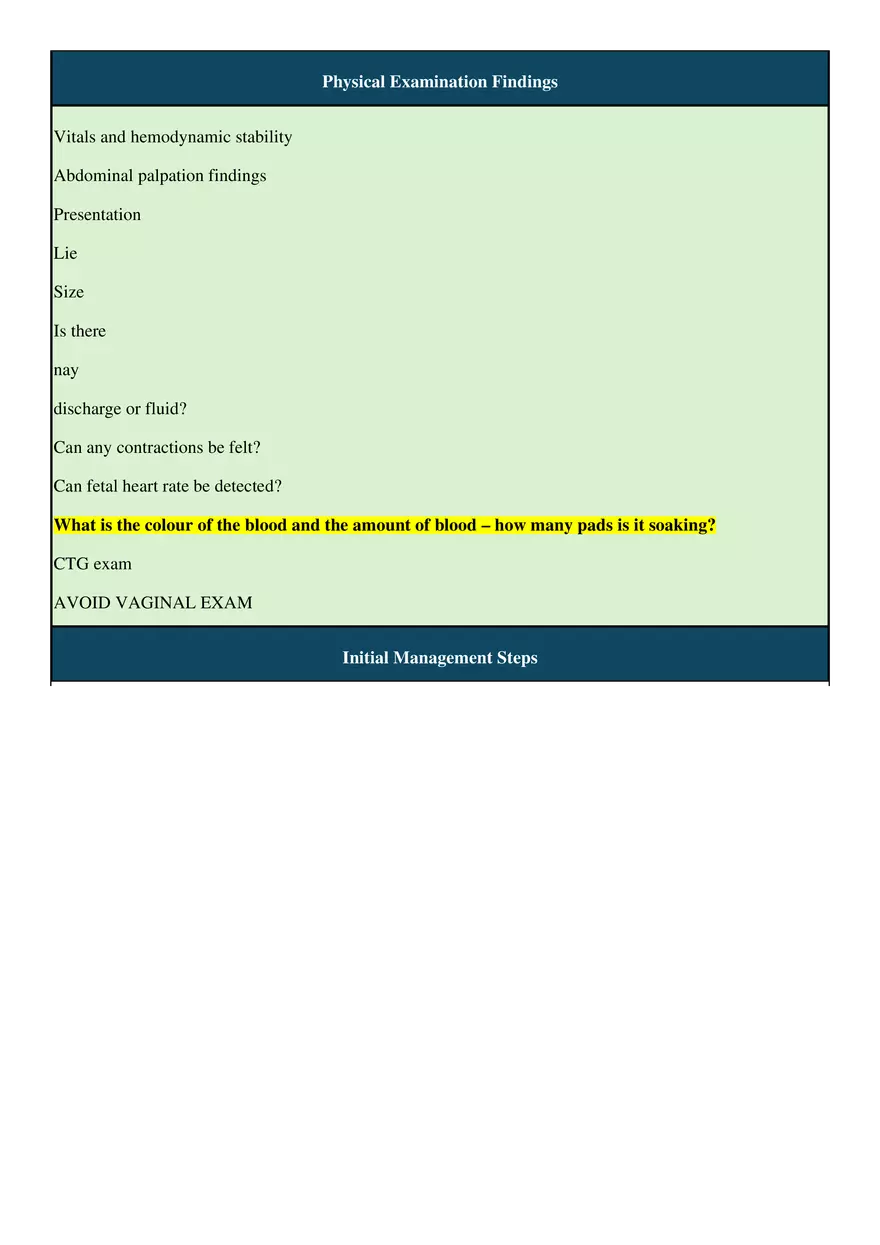APH History - Page 3