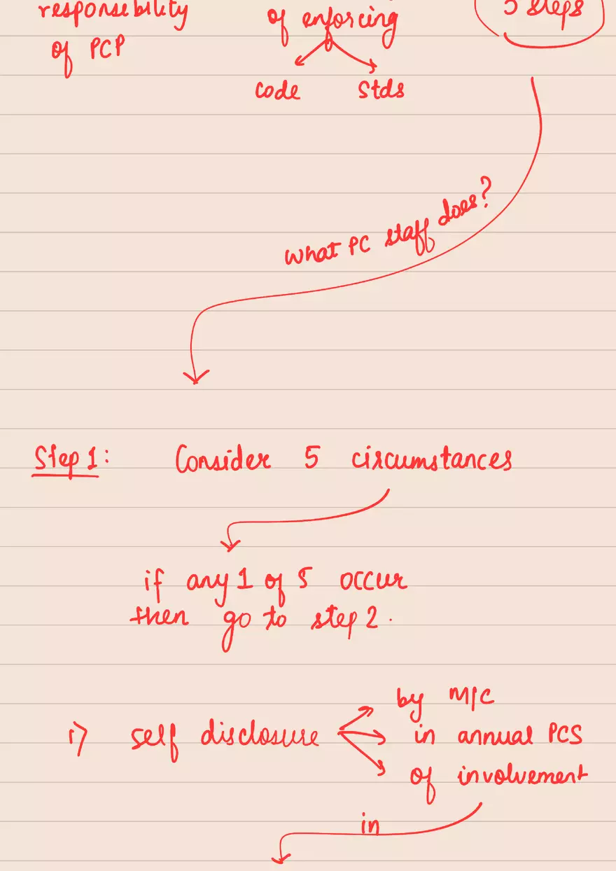 Introduction - Ethics - Page 7
