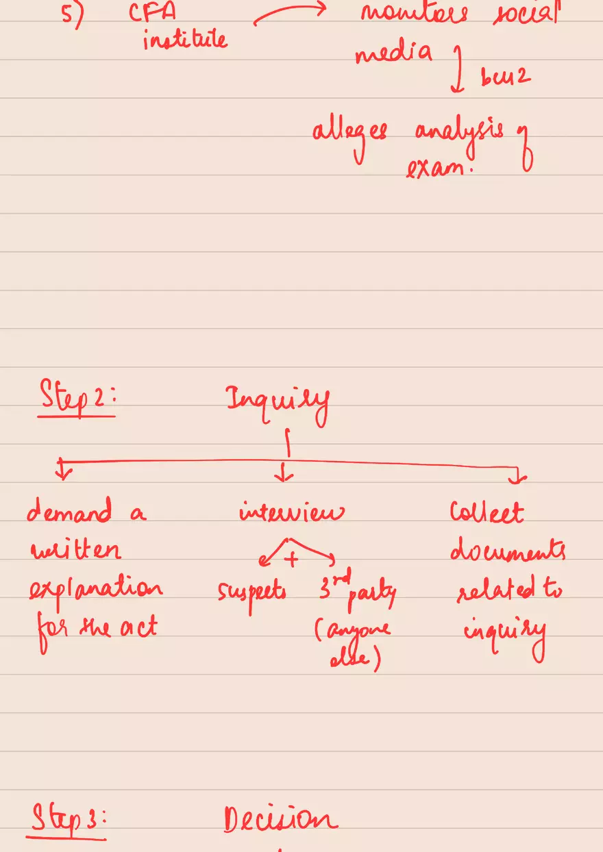 Introduction - Ethics - Page 9