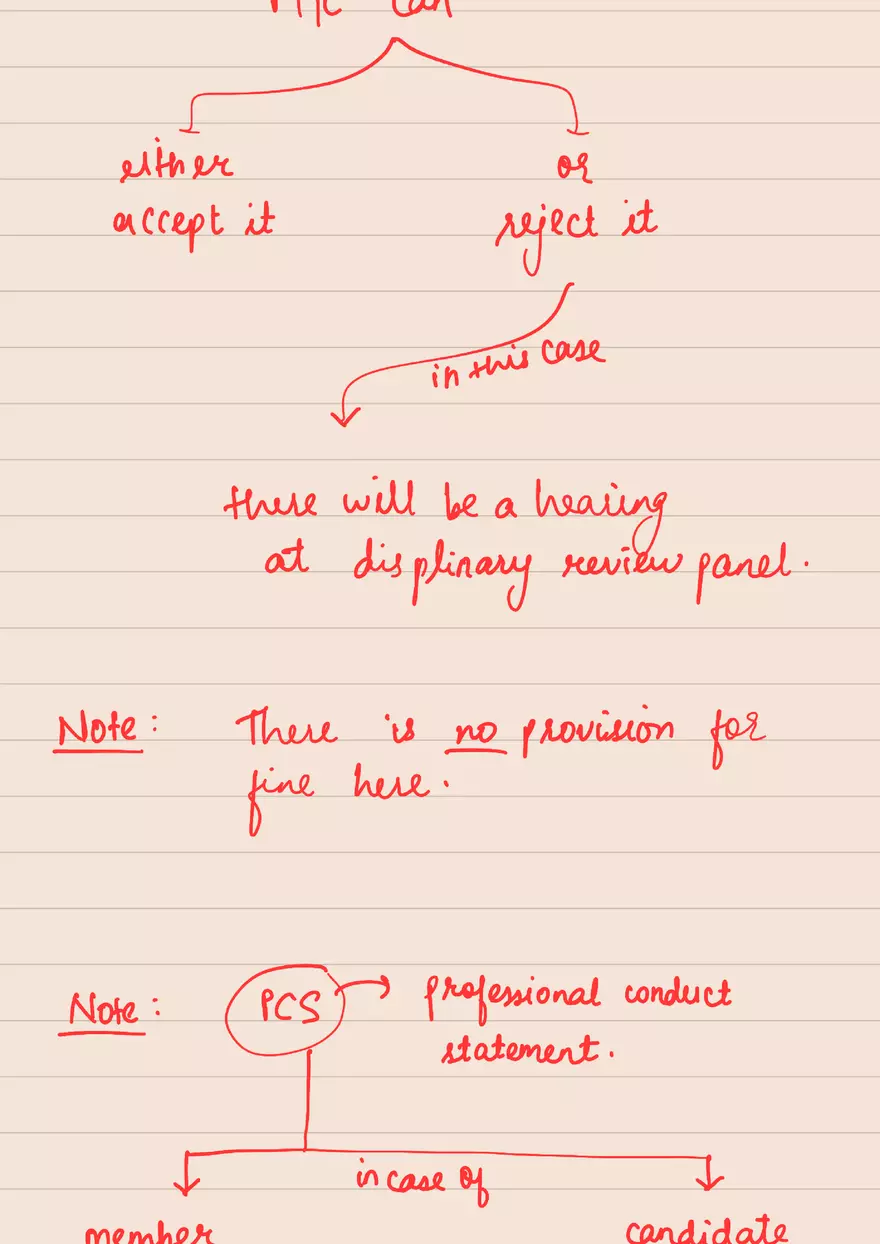 Introduction - Ethics - Page 11