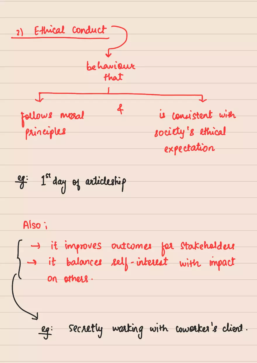 Introduction - Ethics - Page 13