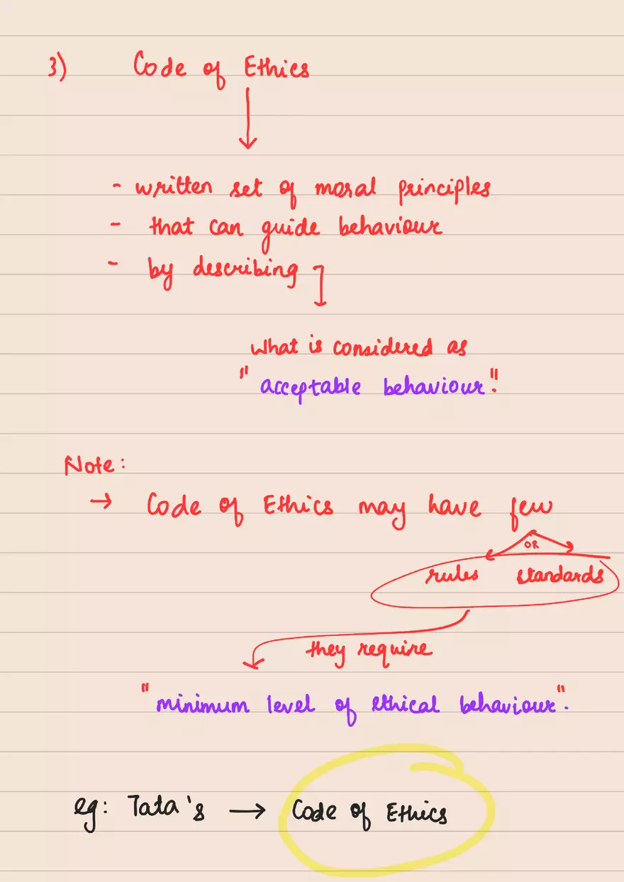 Introduction - Ethics - Page 16