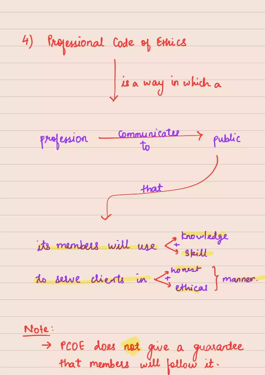 Introduction - Ethics - Page 17
