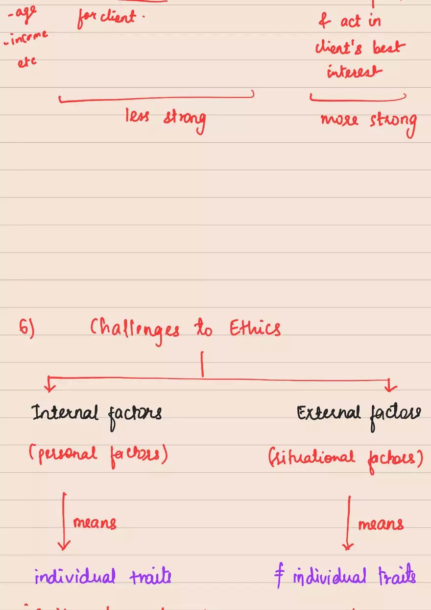 Introduction - Ethics - Page 20